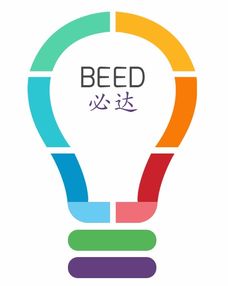 教育领域创业公司与项目精选 创投库第17页