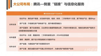 2015年房产服务创业投资盘点 百花齐放与资本寒冬前夜的狂欢